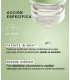 Etat Pur Zinc Gluconate 3%, 15ml