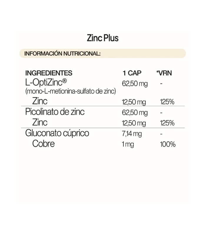 IVB Zinc Plus, 60 Cápsulas