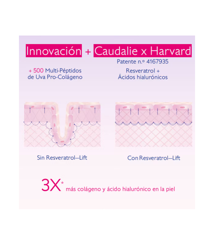 Caudalie Resveratrol-Lift Crema Cachemir Redensificante Día, 50ml