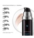SkinCeuticals Advanced RGN-6 Crema Rejuvenecedora & Reparadora, 50ml + Regalo P-tiox Sérum 15ml